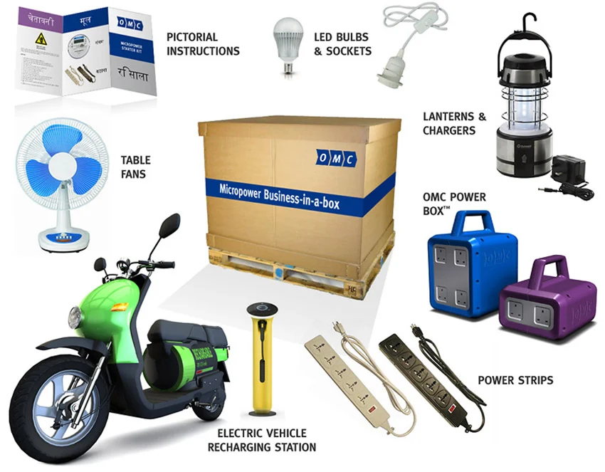 OMC Business-in-a-box