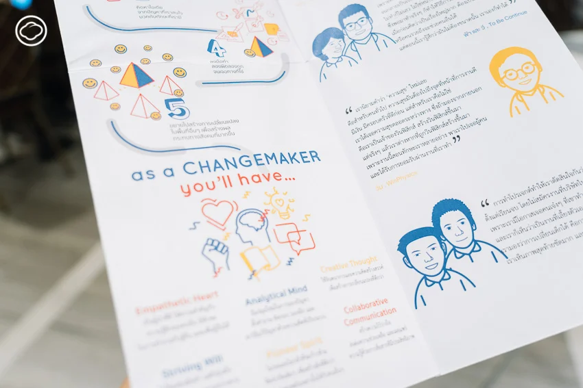 School of Changemakers, องค์กรเพื่อสังคม, The Hero Season3, สสส