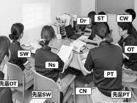 Hatsudai รพ. เล็กที่ค่าอาหารสูงกว่า รพ. อื่นเท่าตัว ขึ้นชื่อว่าโหดที่สุด แต่คนไข้กลับไม่อยากออก Hatsudai, โรงพยาบาล