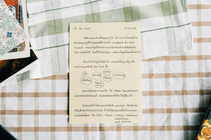 ตอบโปสการ์ดผู้อ่าน The Cloud เดือนมีนาคม 2021