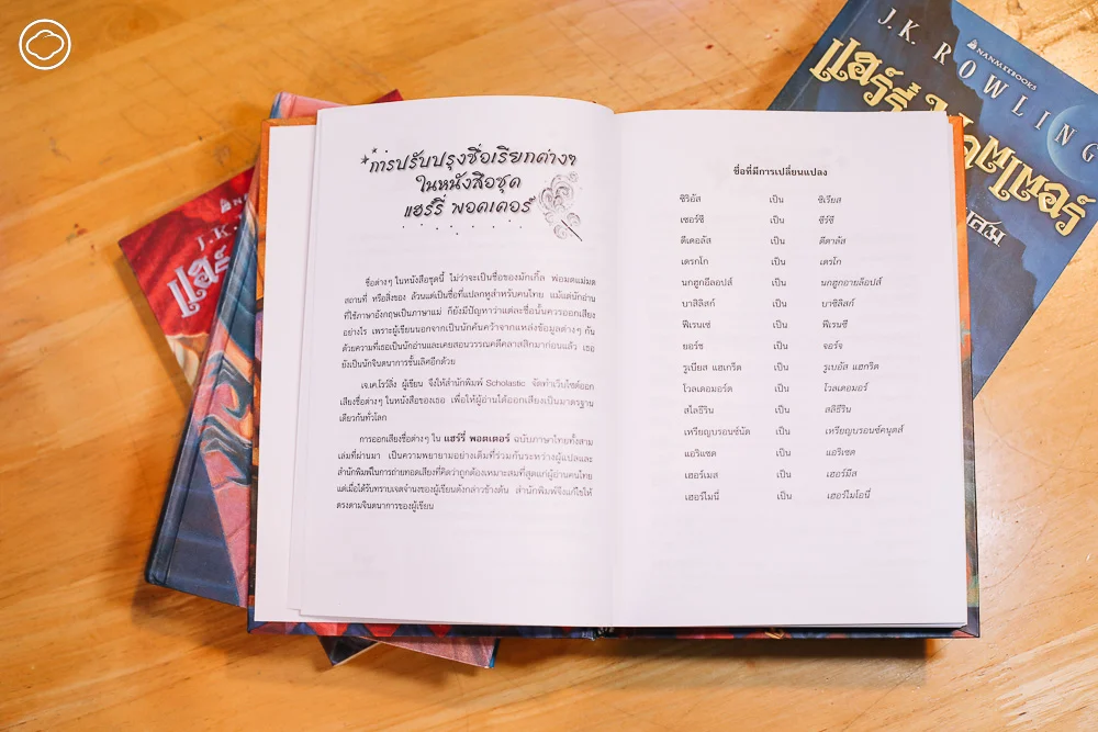 ปฏิบัติการพาพ่อมดน้อย ‘แฮร์รี่ พอตเตอร์’ หนังสือจากเกาะอังกฤษถึงเมืองไทยของนานมีบุ๊คส์ ที่ปลุกกระแสการอ่านไปทั่วประเทศ